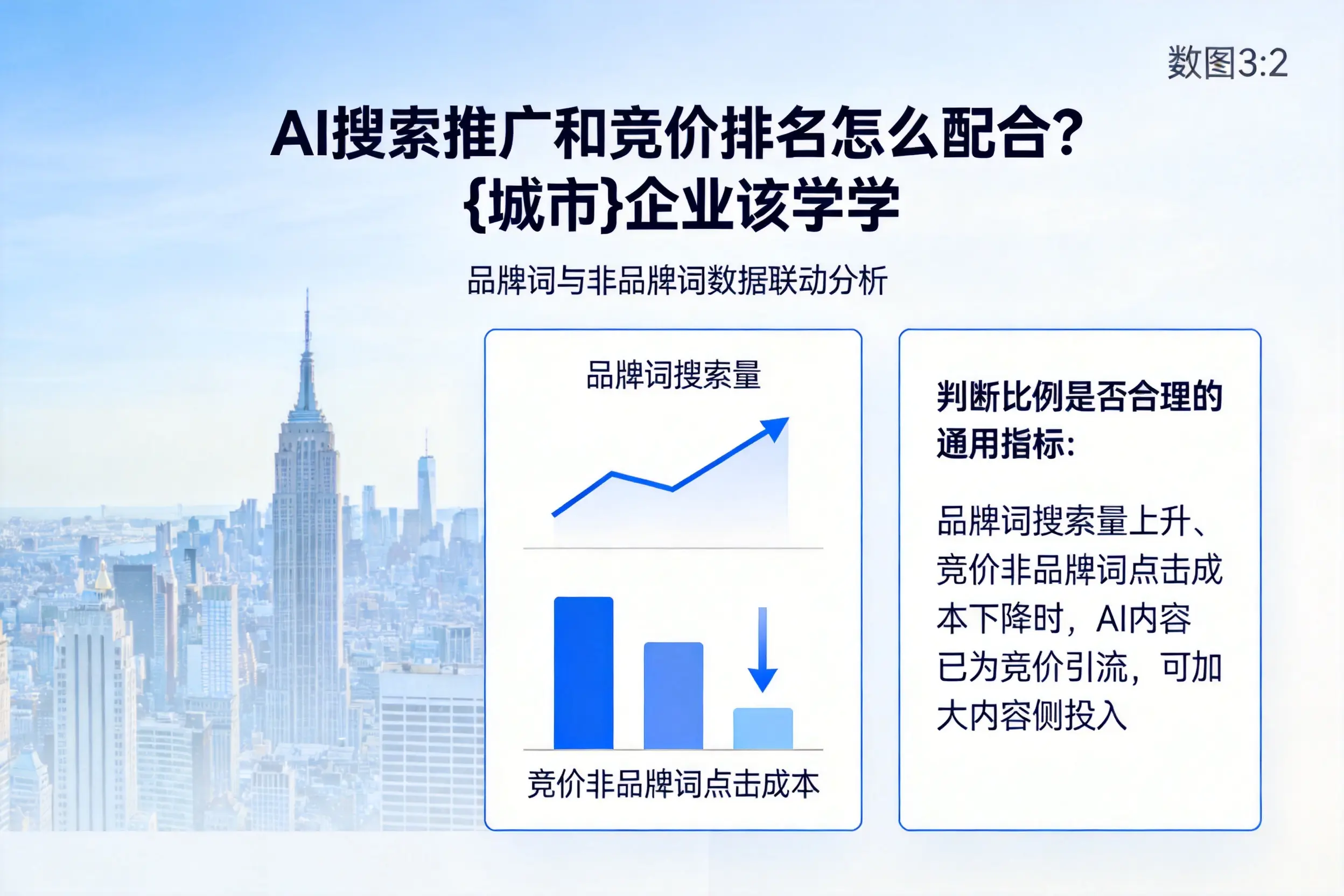 AI搜索推广和竞价排名怎么配合？马鞍山企业该学学