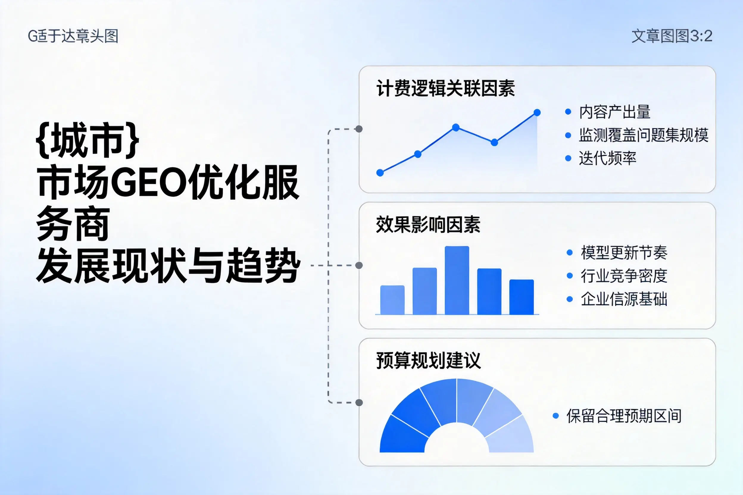 马鞍山市场GEO优化服务商的发展现状与趋势