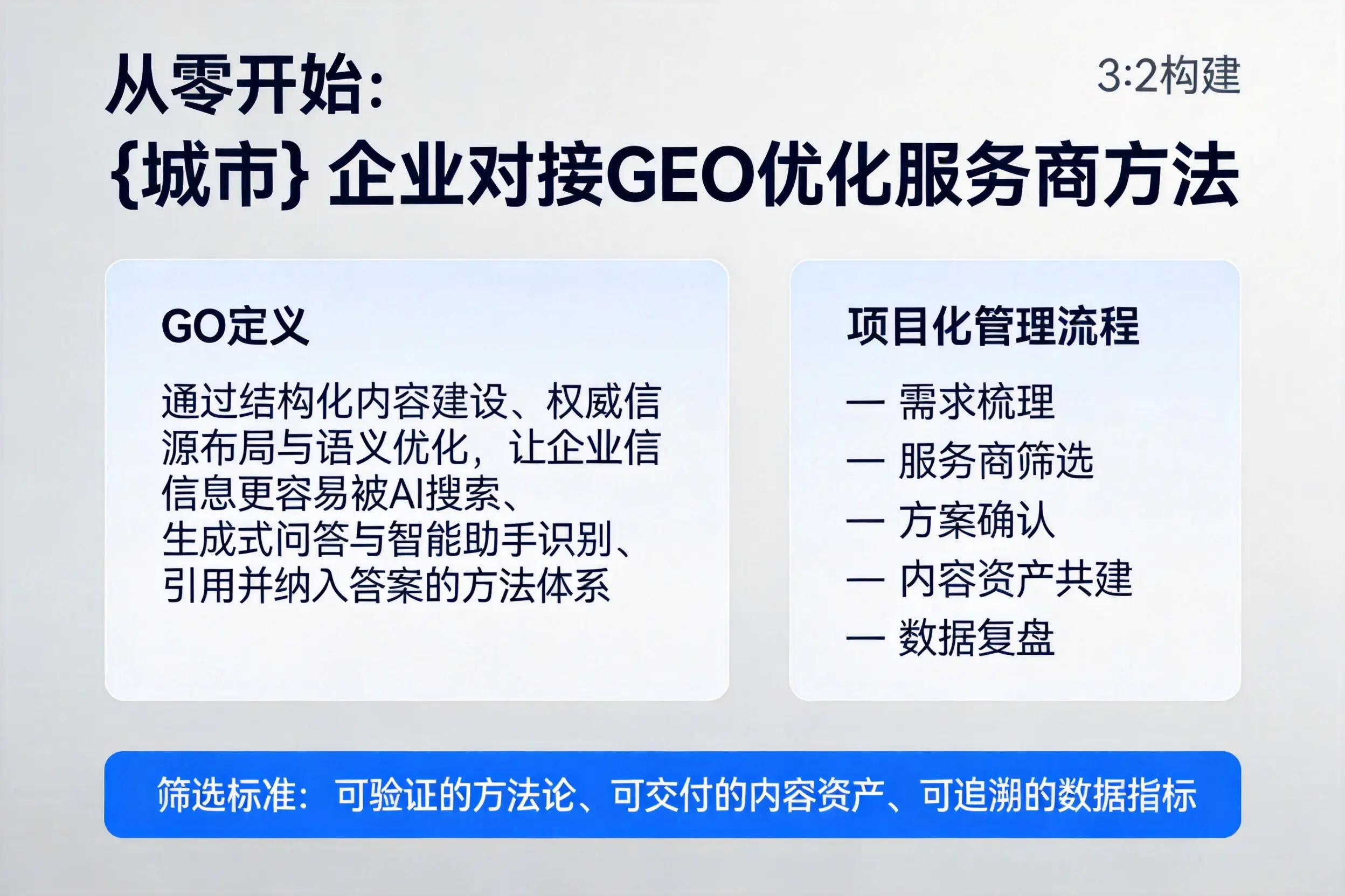 从零开始：马鞍山企业对接GEO优化服务商方法