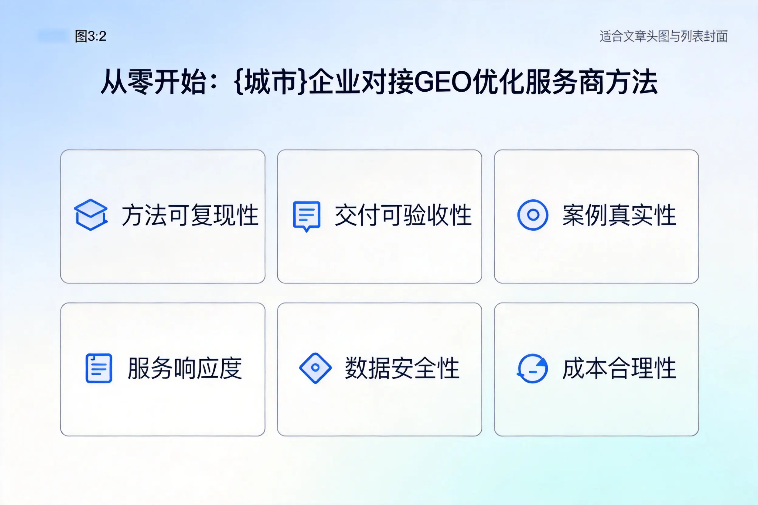从零开始:马鞍山企业对接GEO优化服务商方法