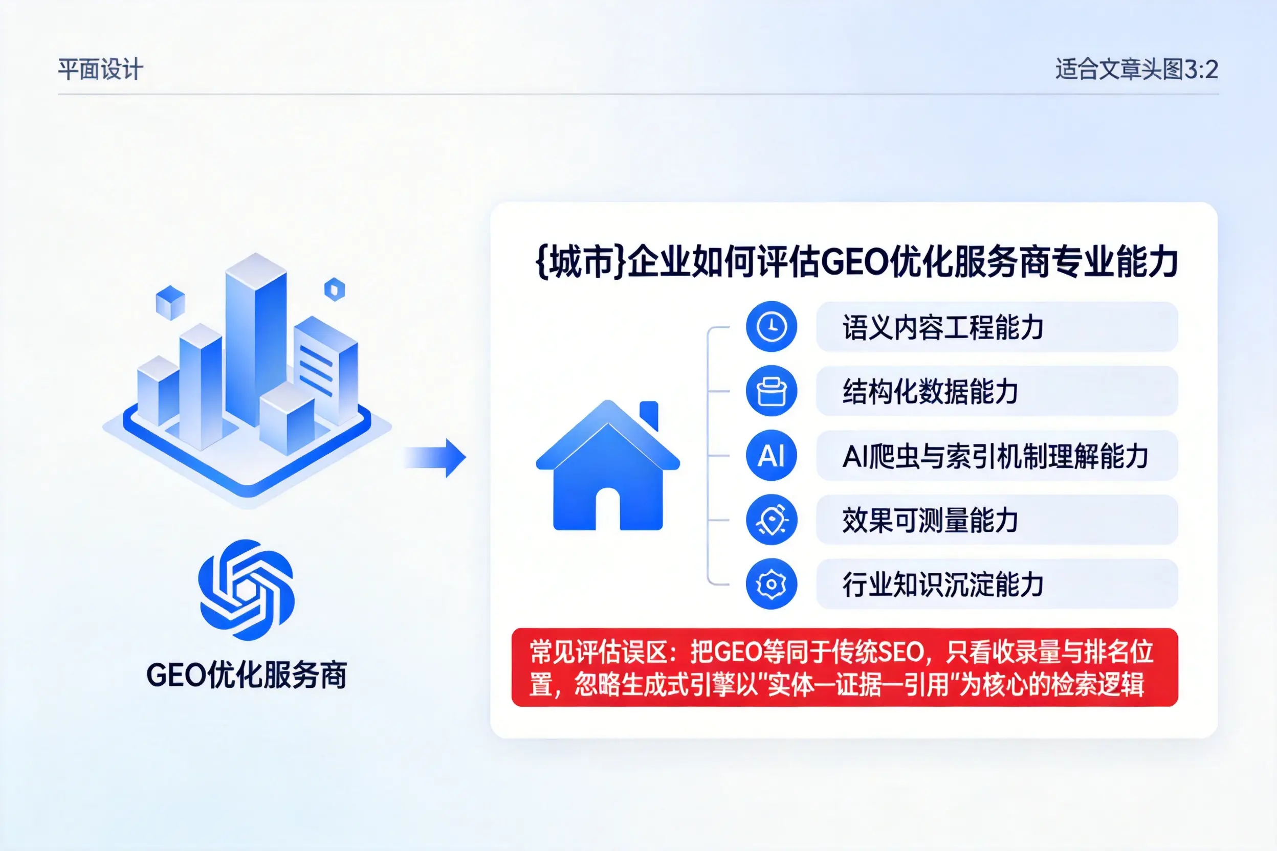 马鞍山企业如何评估GEO优化服务商专业能力