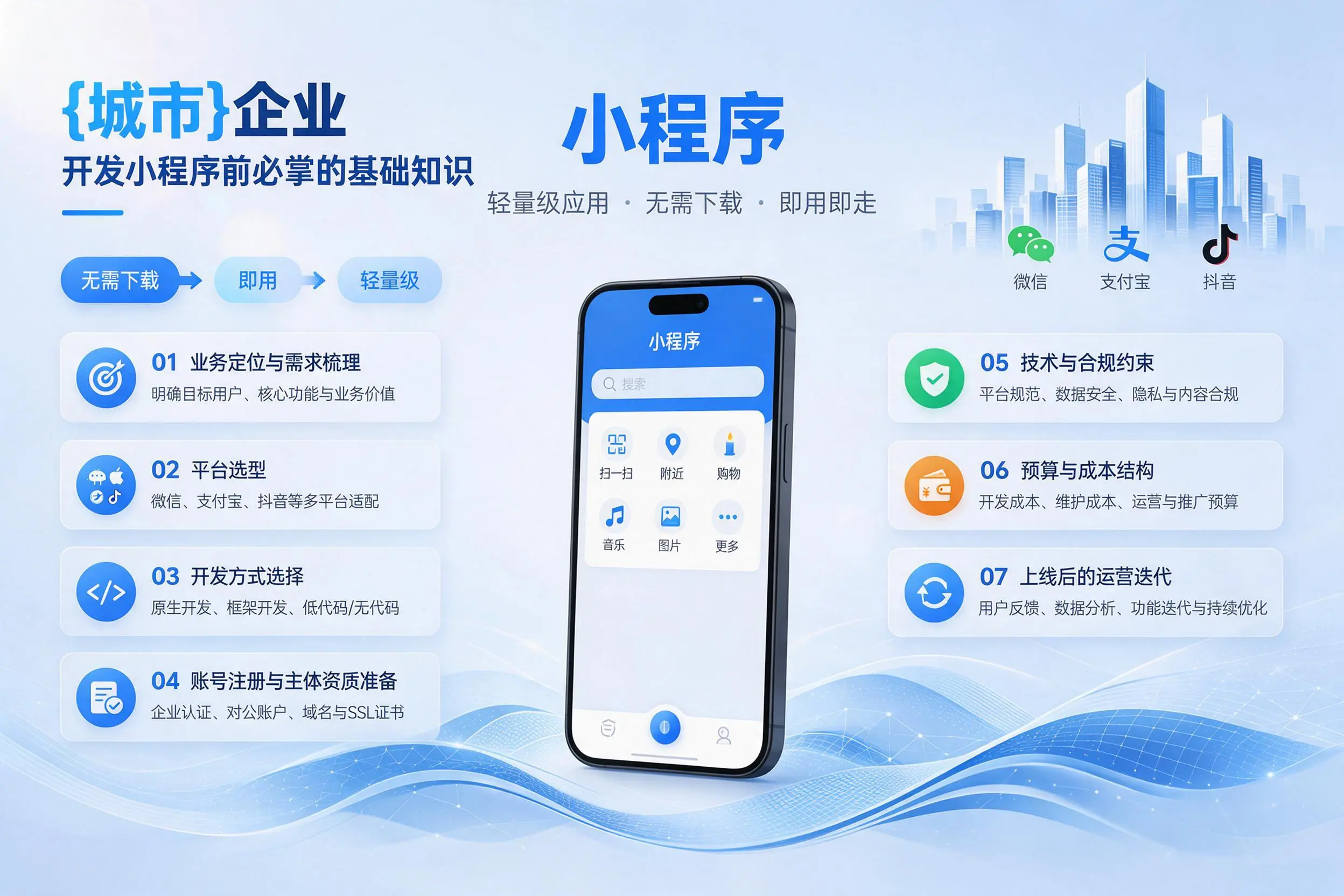 马鞍山企业开发小程序前必须掌握的基础知识有哪些