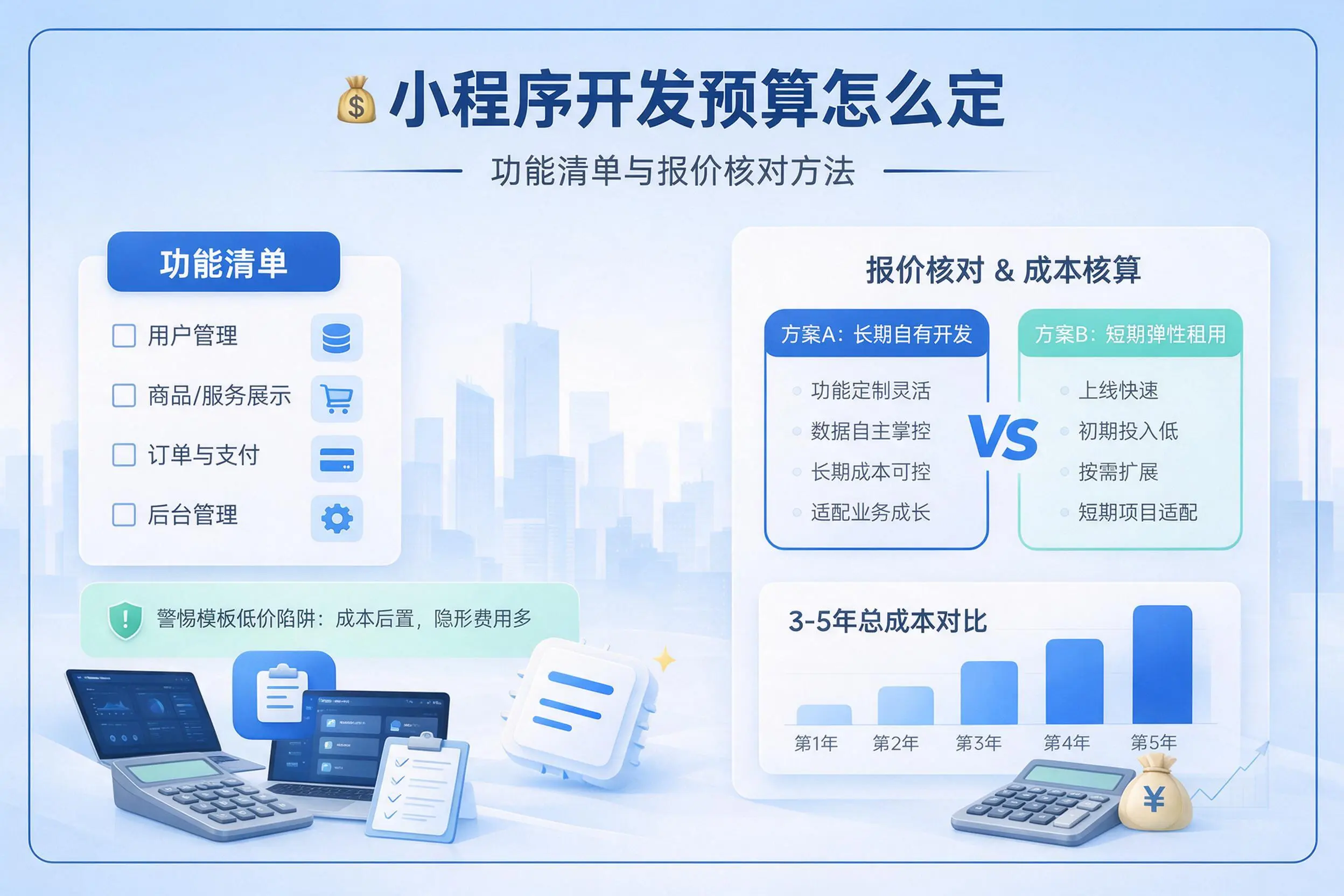 马鞍山小程序开发预算怎么定：功能清单与报价核对方法