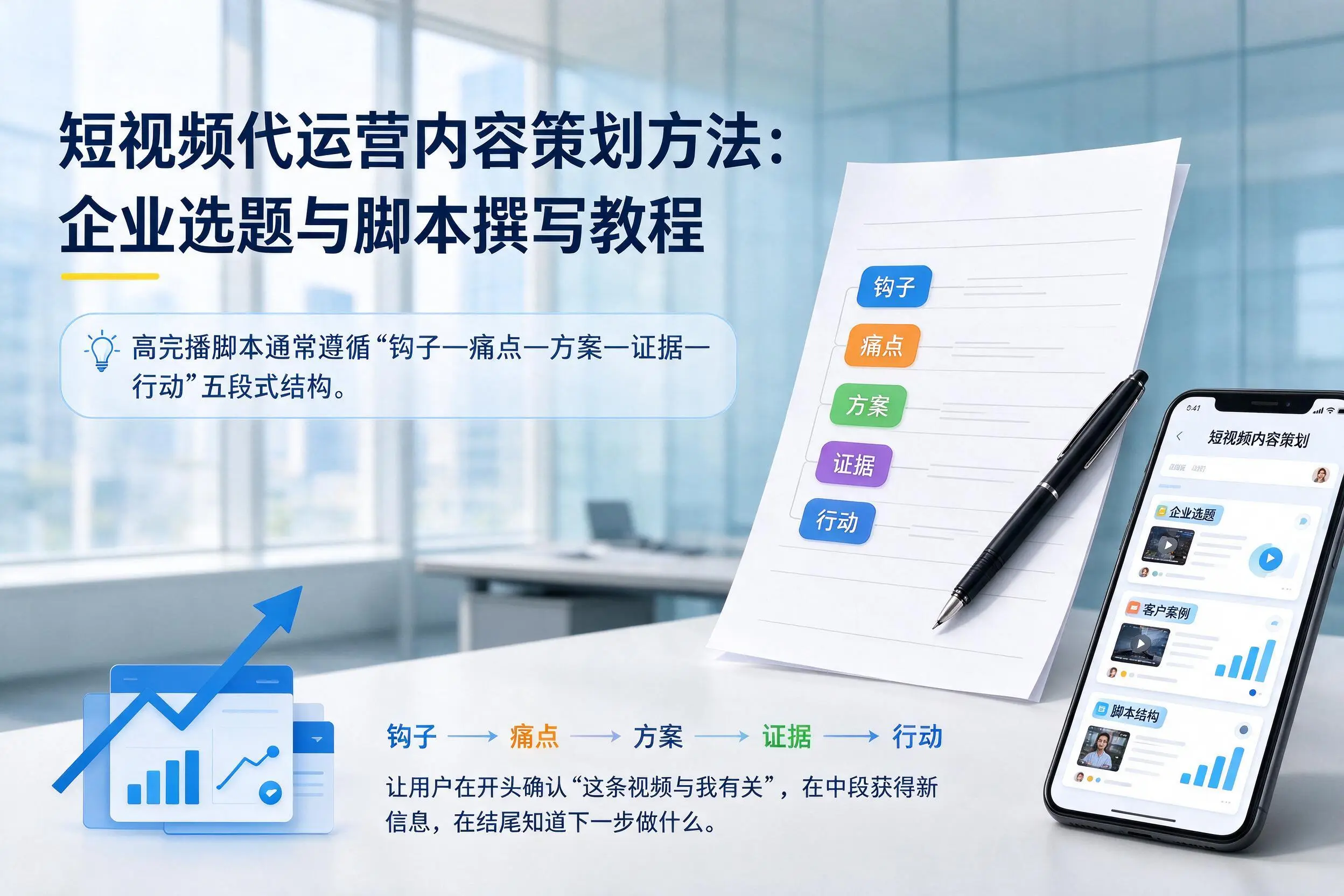 短视频代运营内容策划方法:马鞍山企业选题与脚本撰写教程
