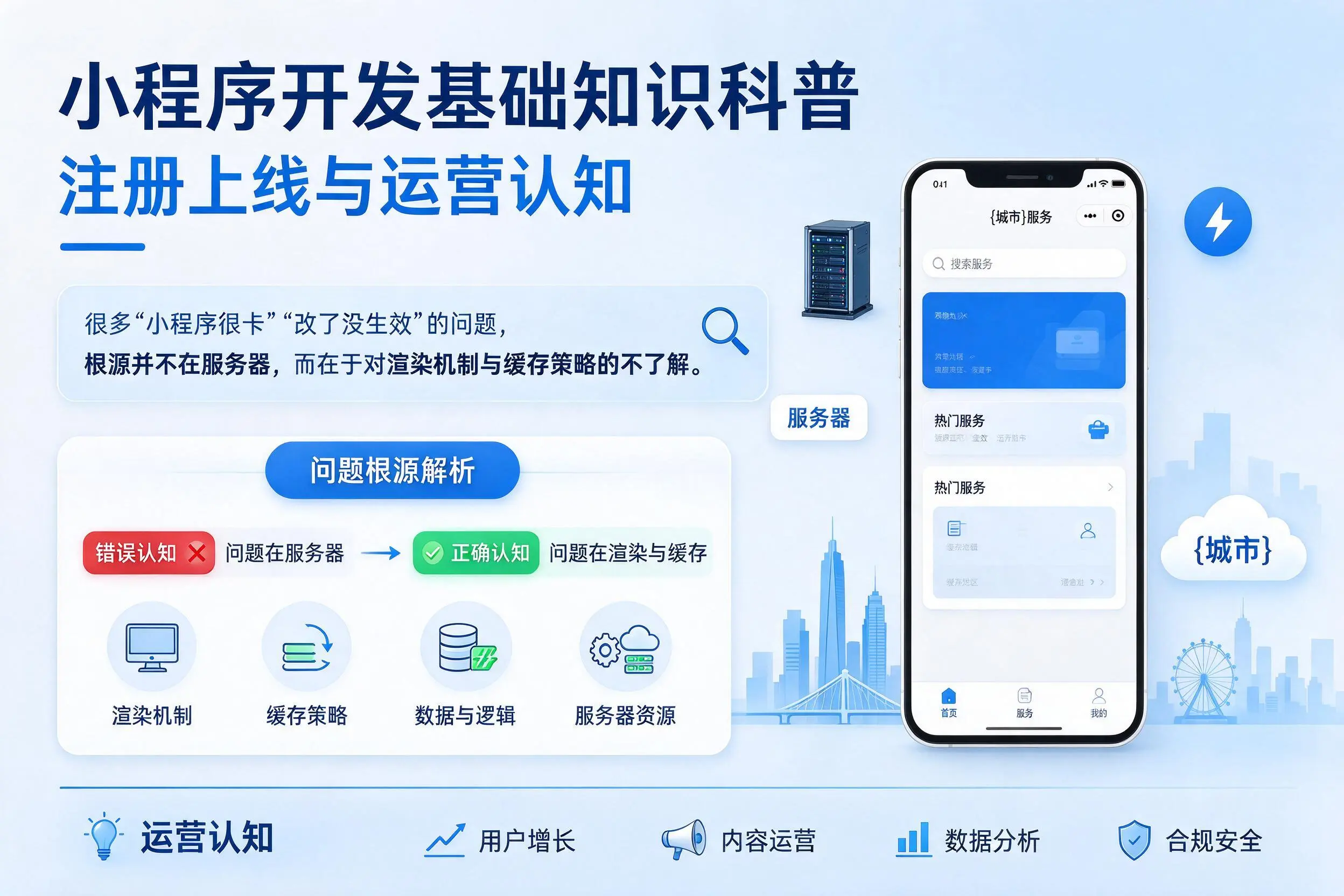 马鞍山小程序开发基础知识科普：注册上线与运营认知