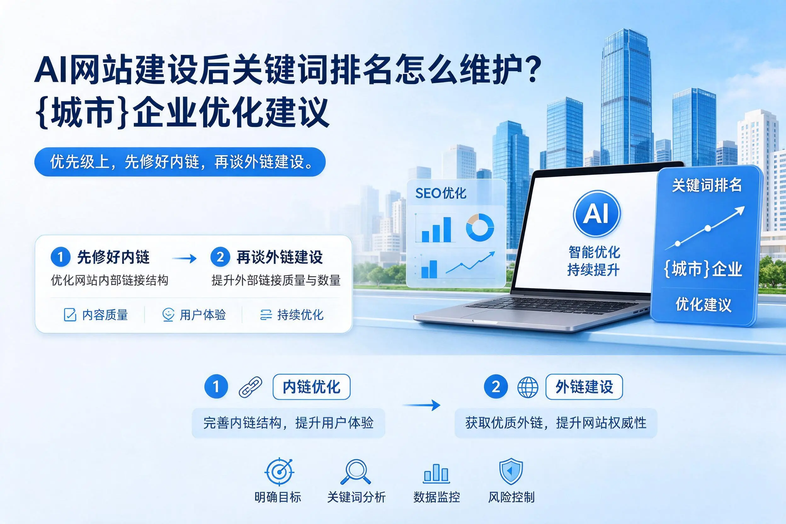 AI网站建设后关键词排名怎么维护?马鞍山企业优化建议