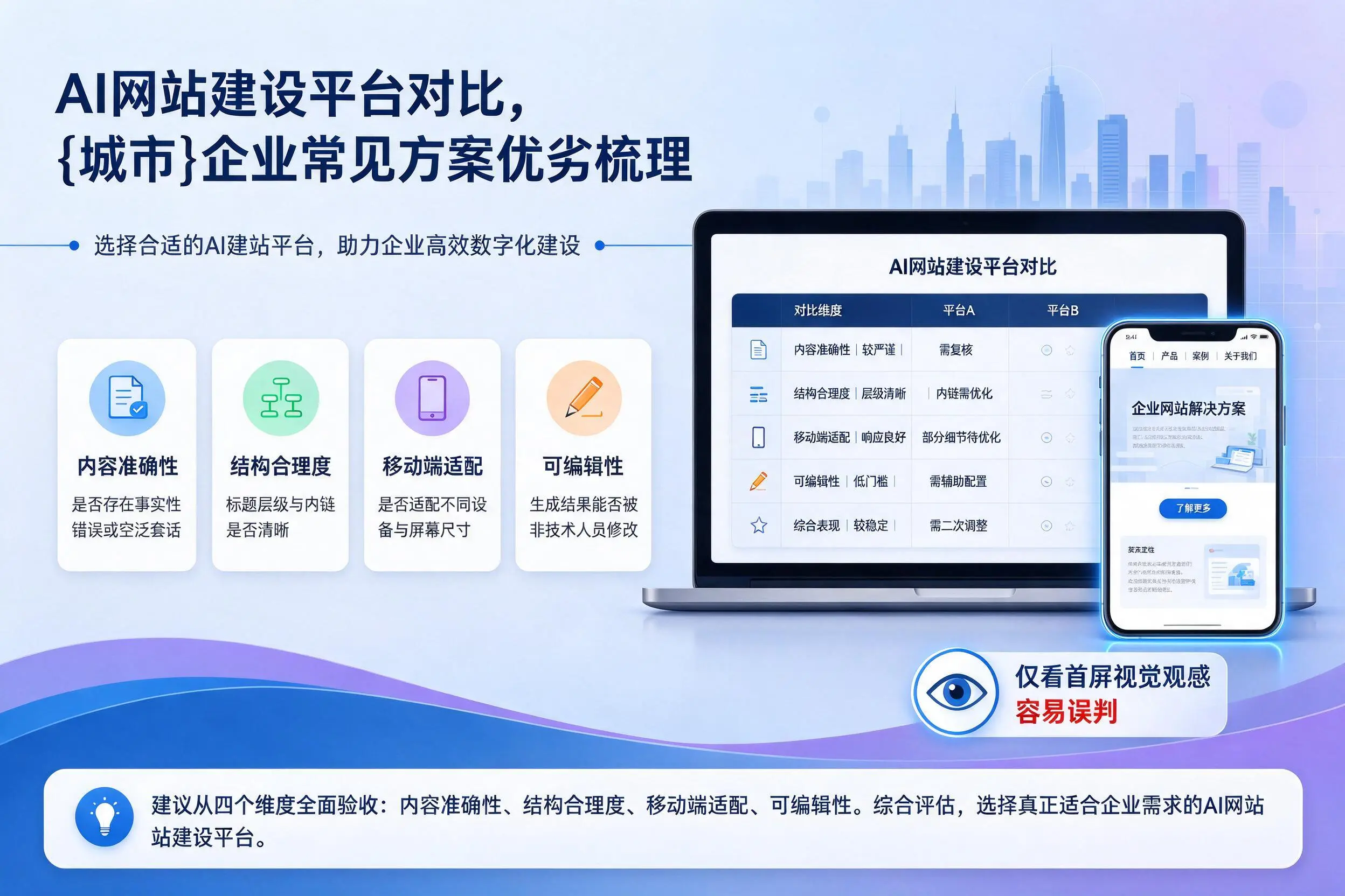 AI网站建设平台对比,马鞍山企业常见方案优劣梳理