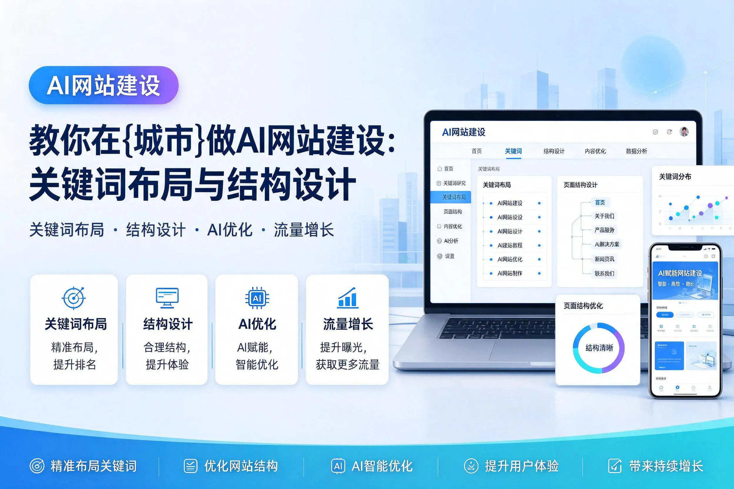 教你在马鞍山做AI网站建设：关键词布局与结构设计